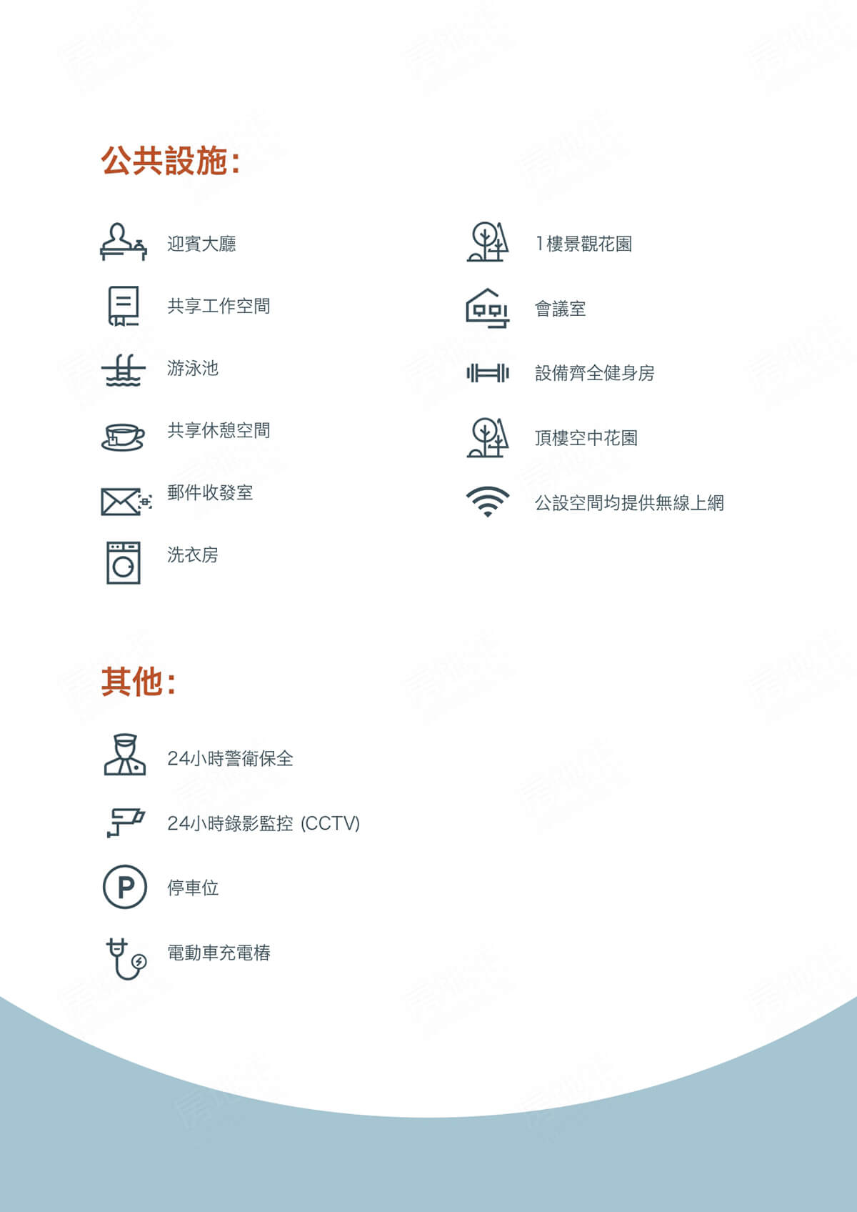 曼谷新建案查詢