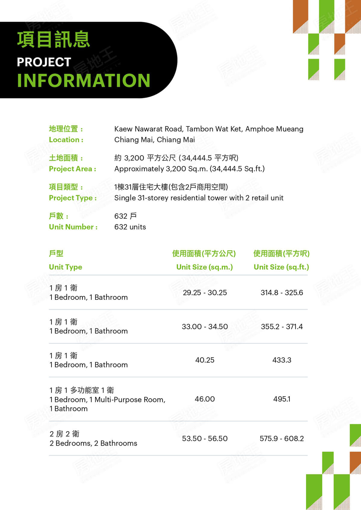 The Base Height Chiang Mai