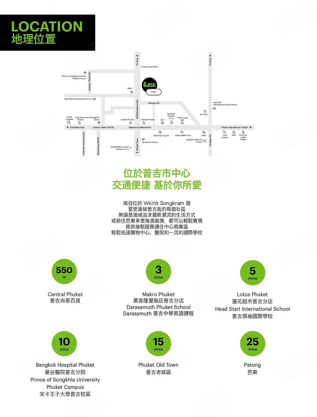 曼谷預售屋網站