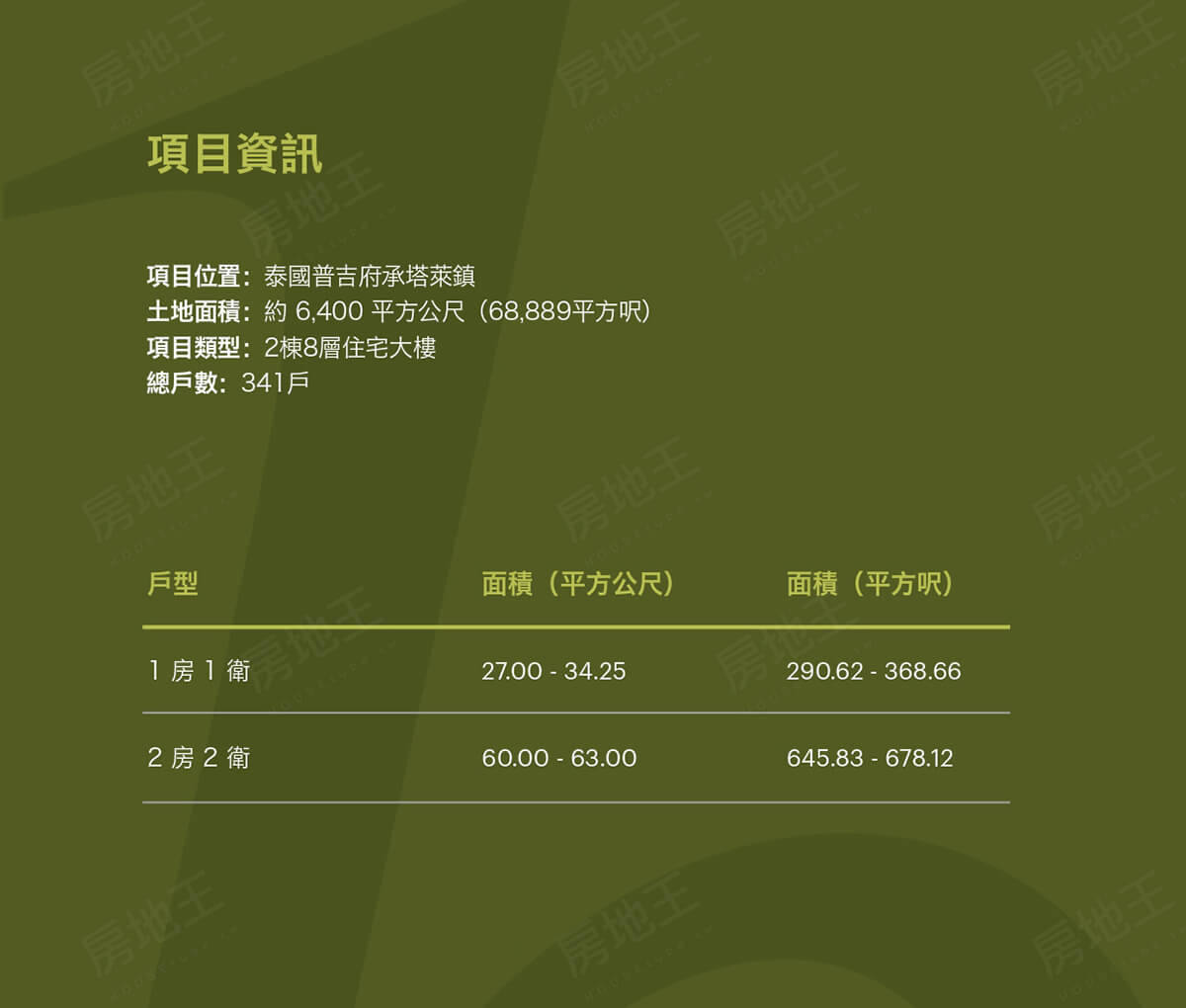 The Base Cherngtalay