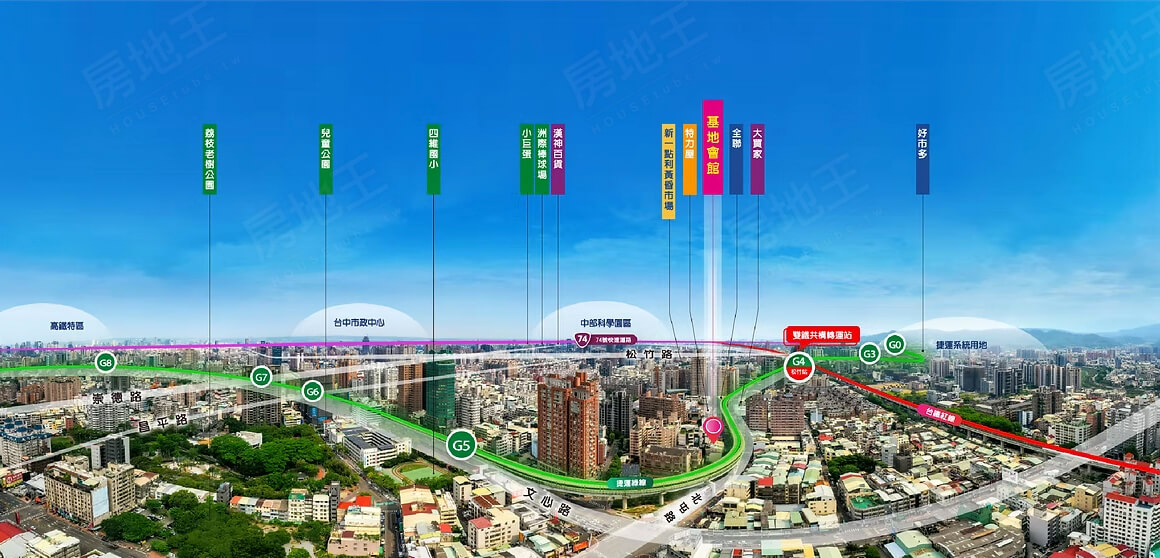 台中新成屋網站