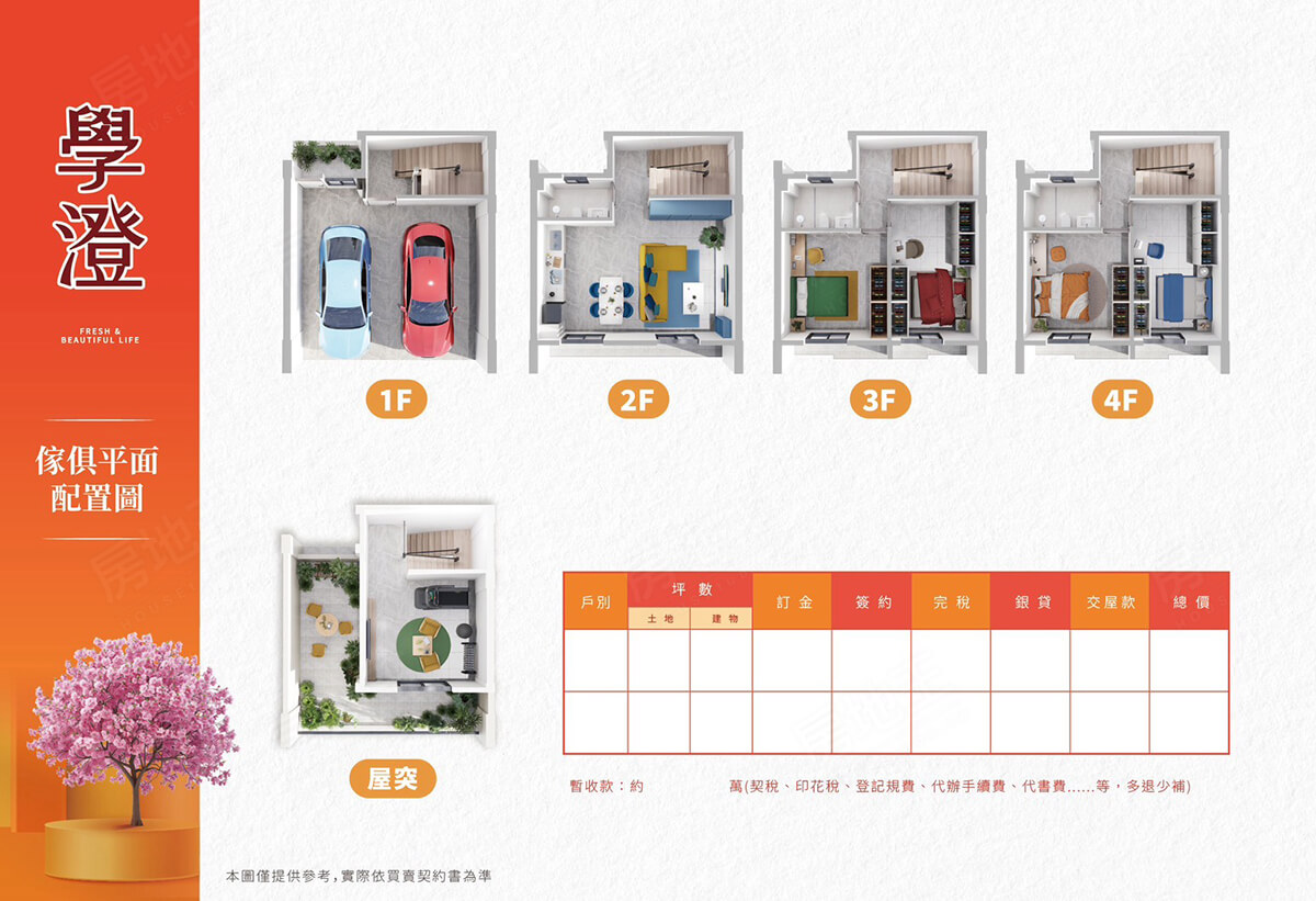 桃園新成屋網站