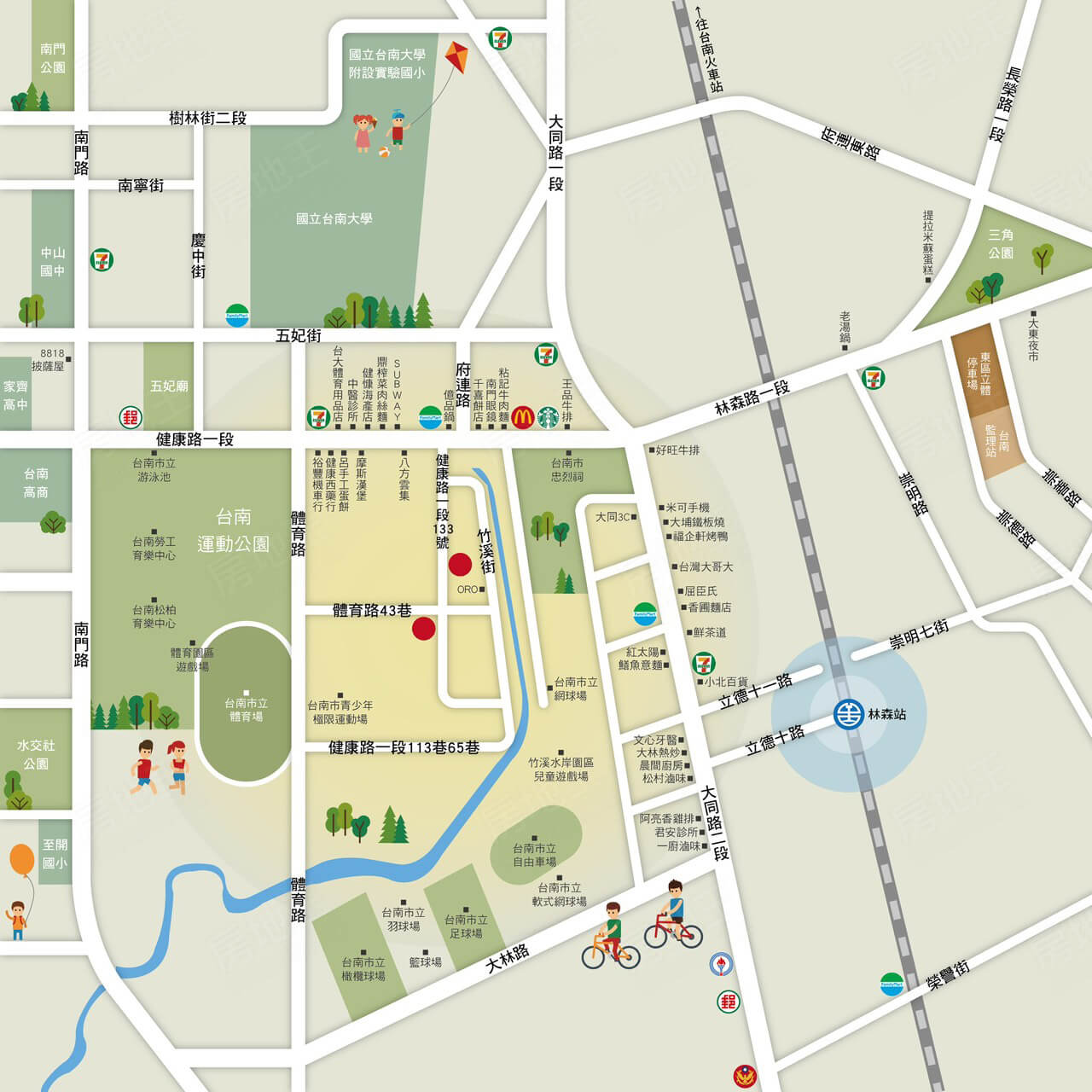 台南預售屋建案