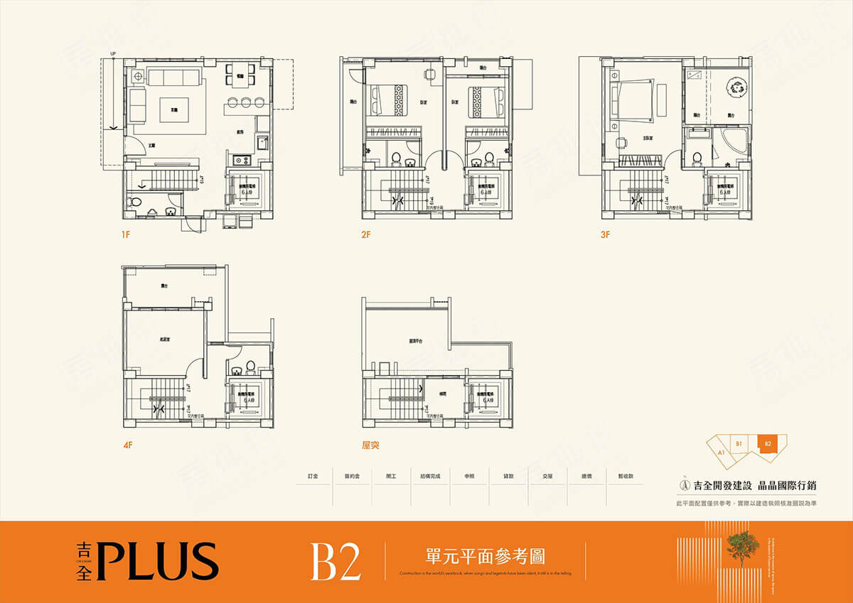 吉全PLUS