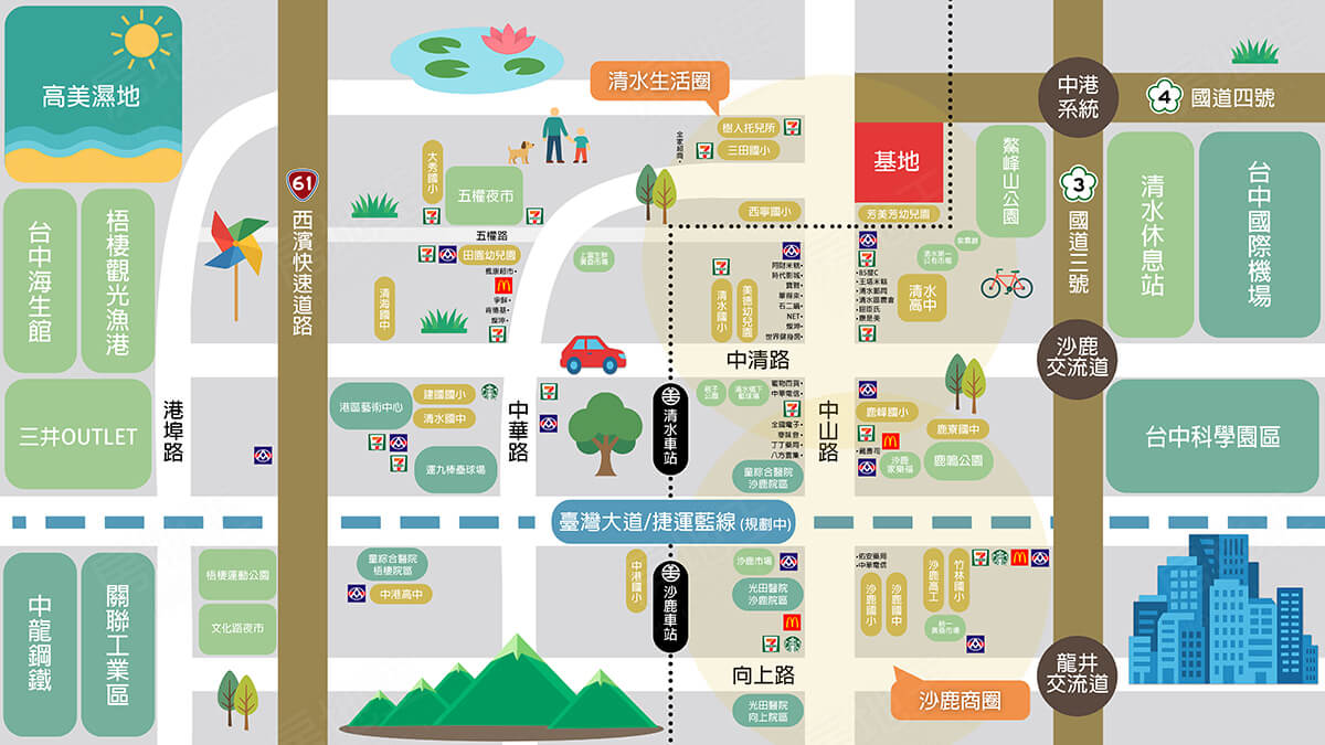 台中新建案