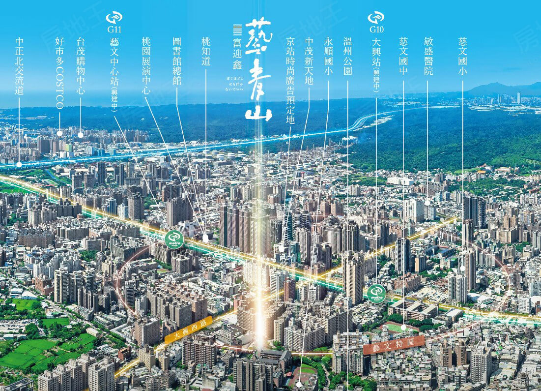 桃園預售屋資訊