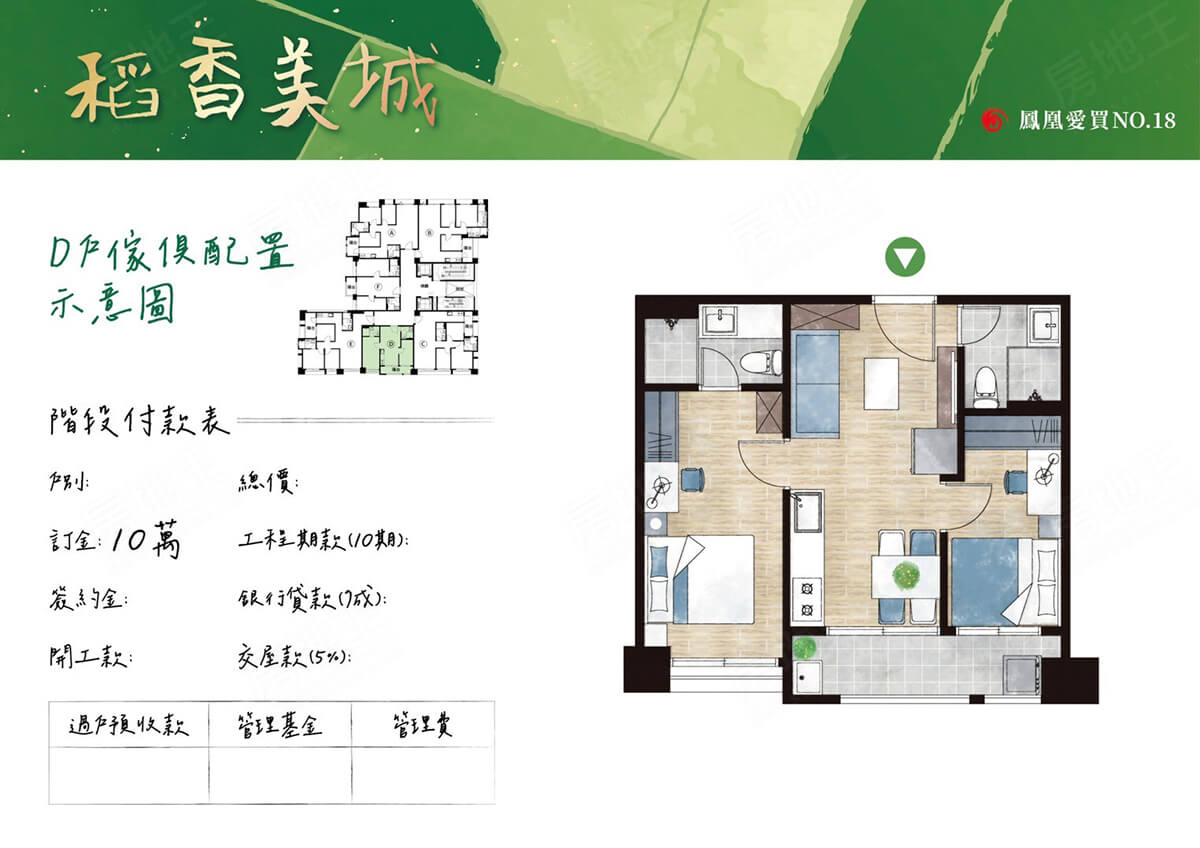 鳳凰愛買18期-稻香美城