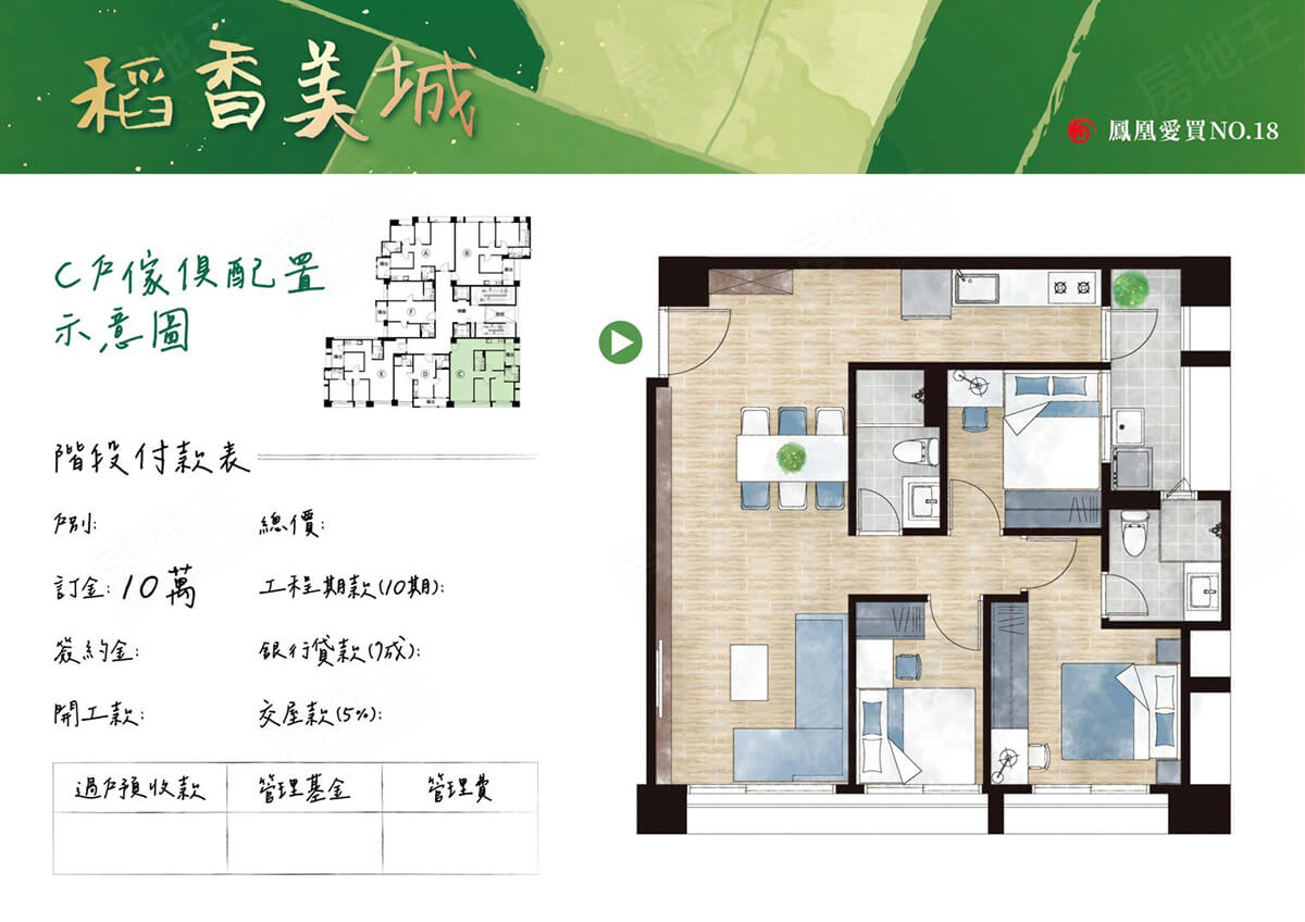 台北預售屋建案