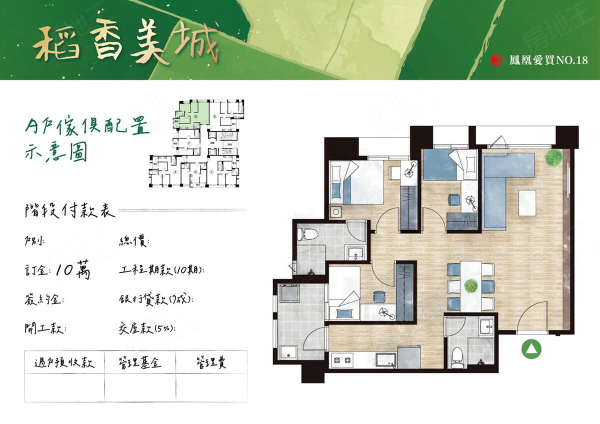 台北預售屋資訊