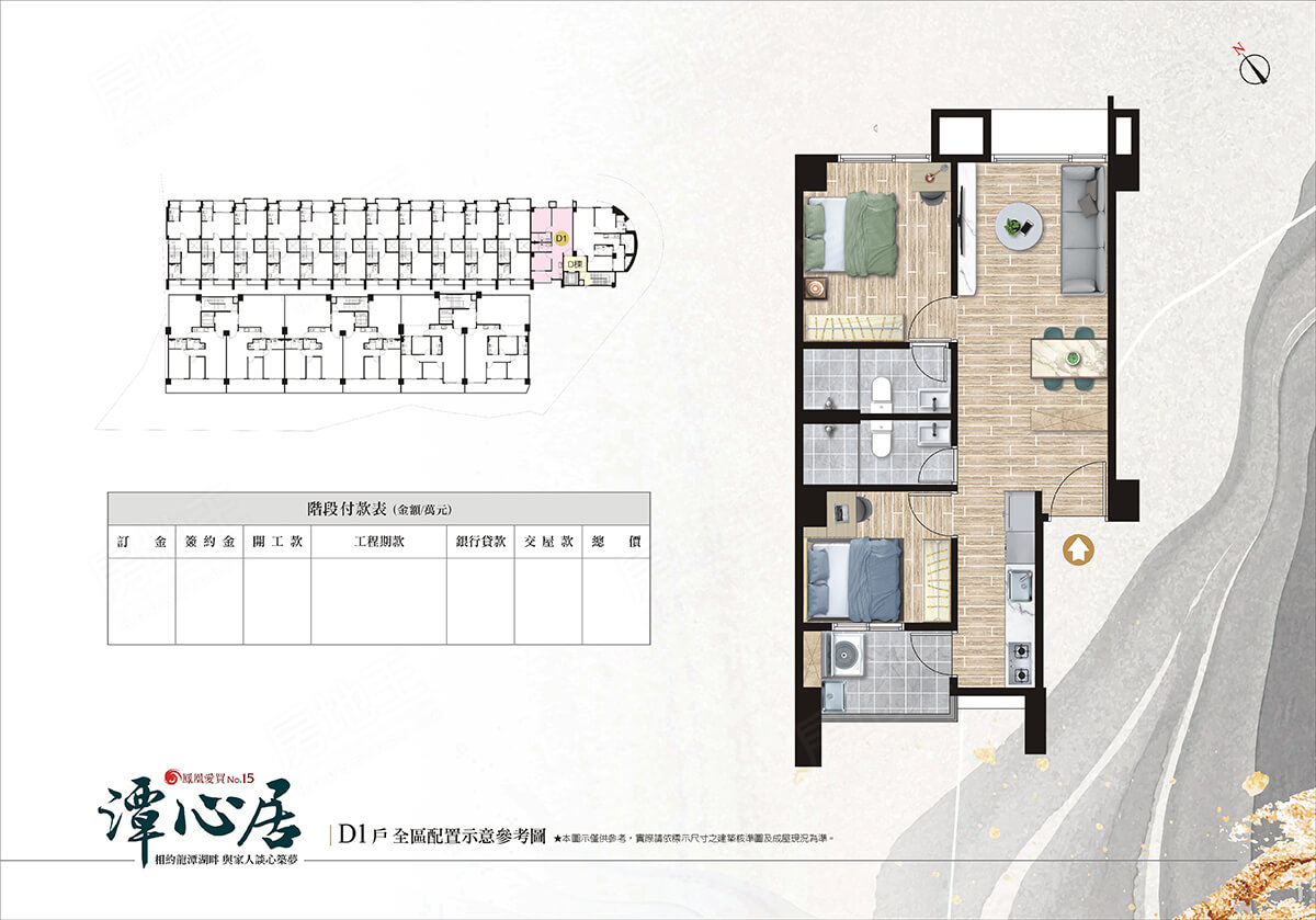 台北預售屋建案
