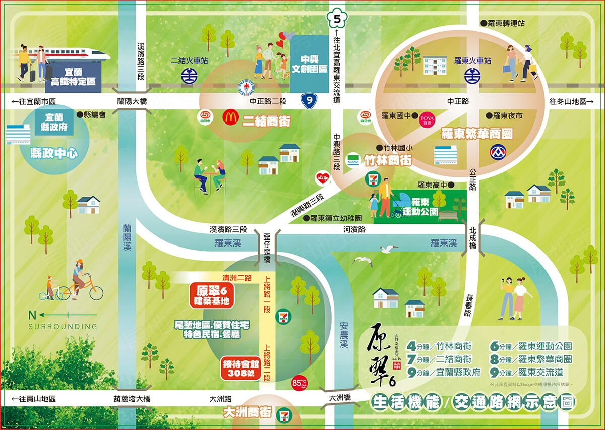 台北預售屋網站