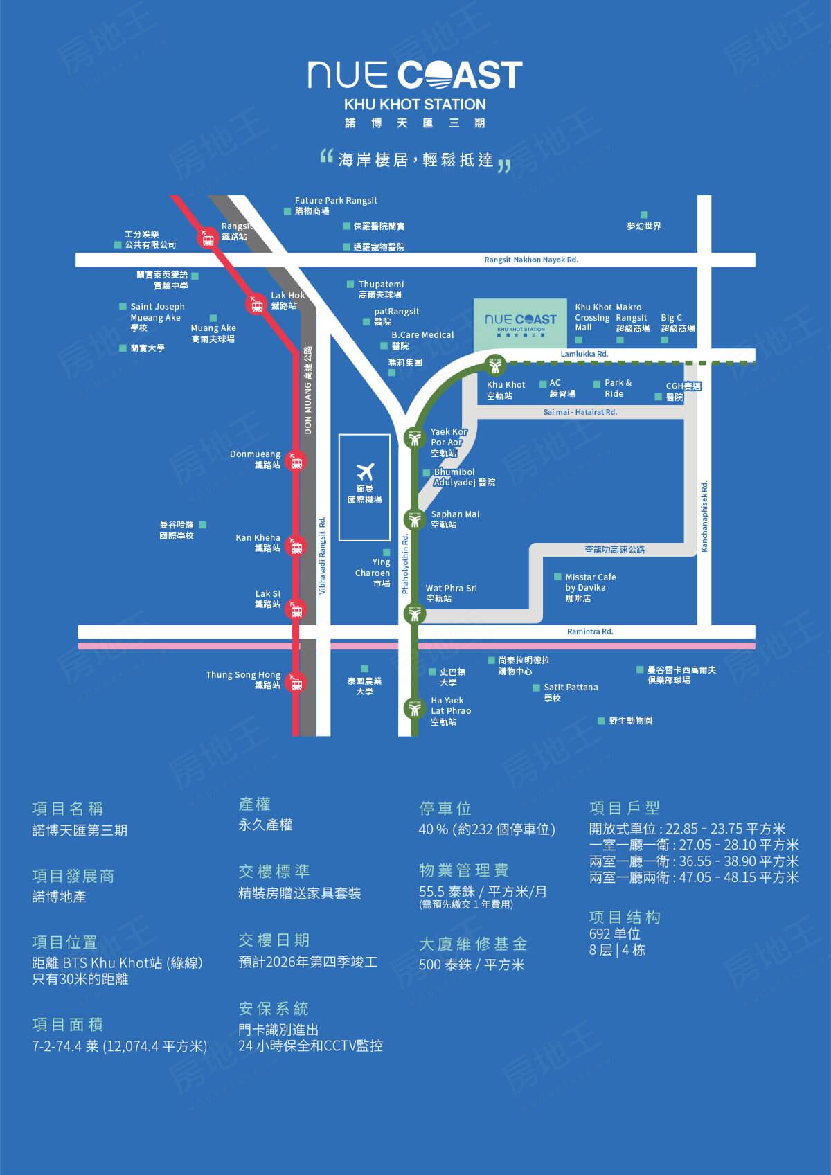 曼谷買賣預售屋