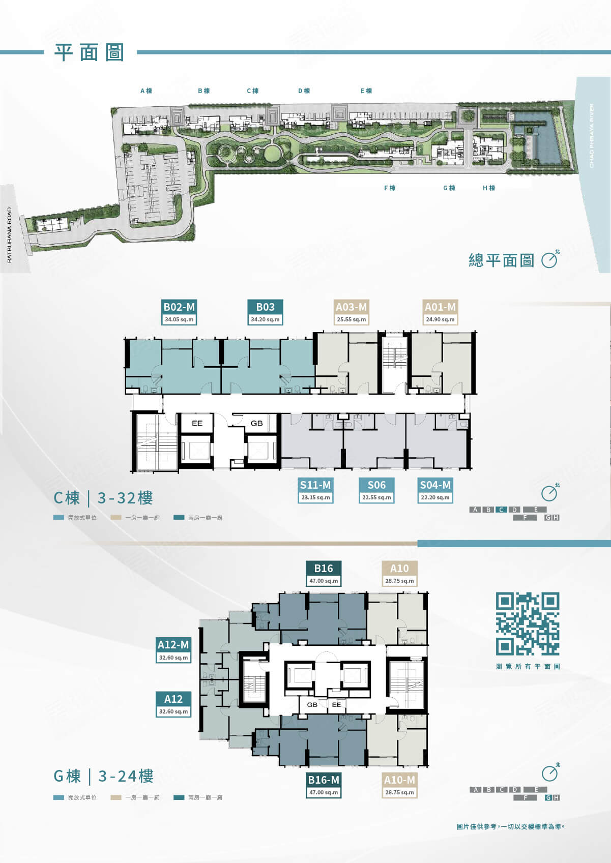 Nue Riverest Ratburana 天巒灣畔