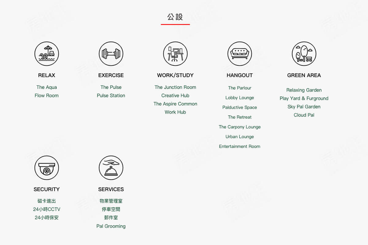 曼谷預售屋建案