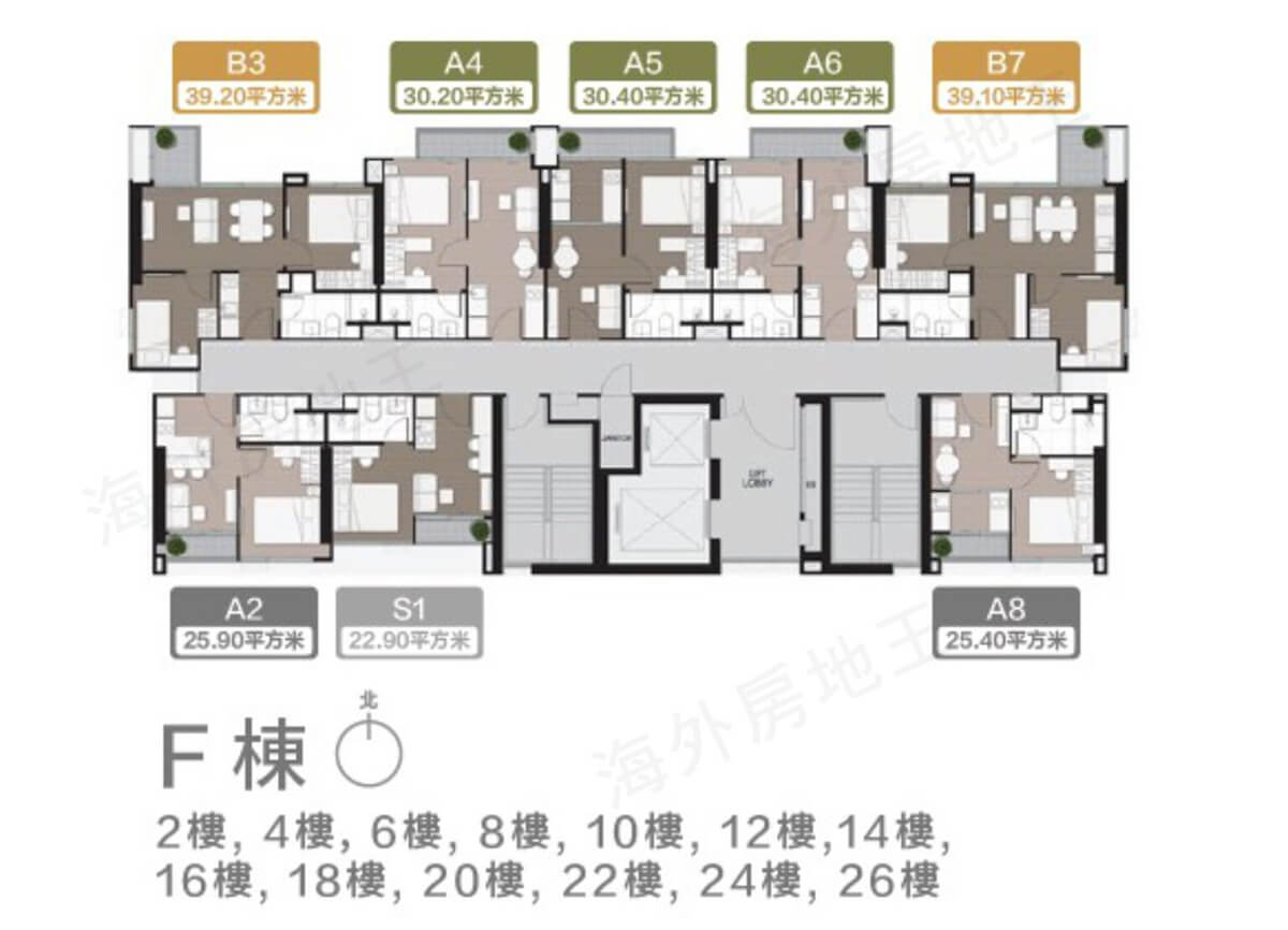 曼谷新建案查詢