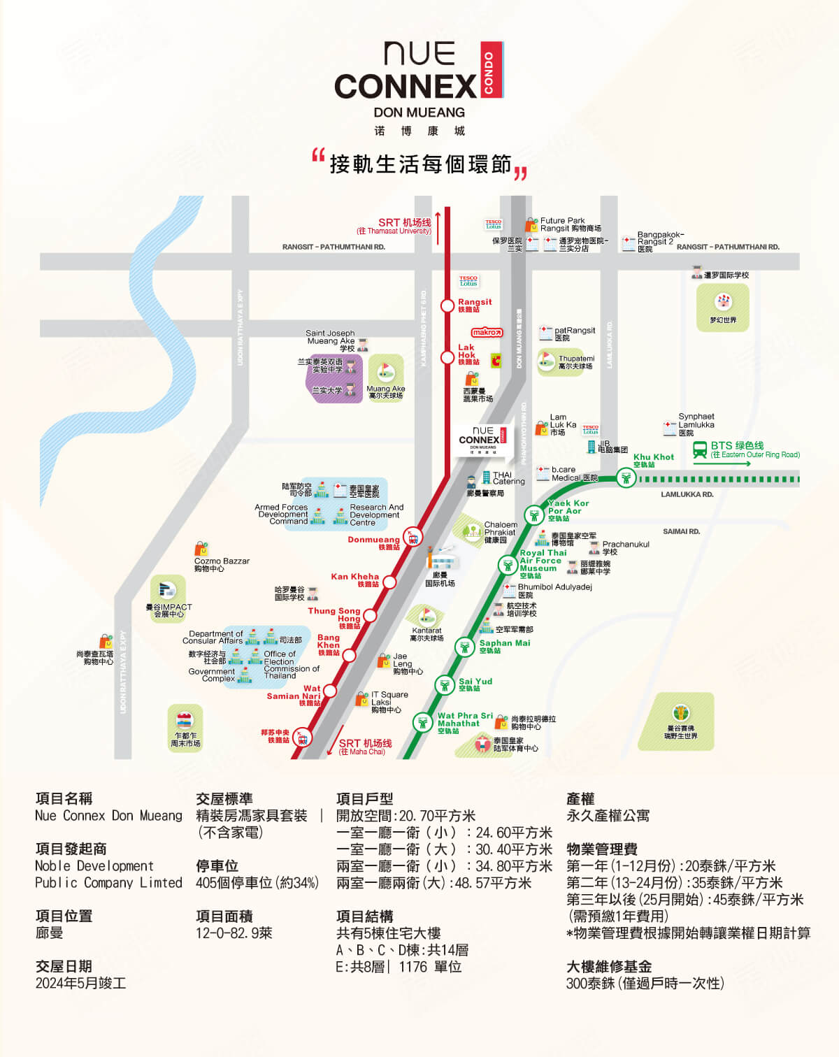 Nue Connex Don Mueang