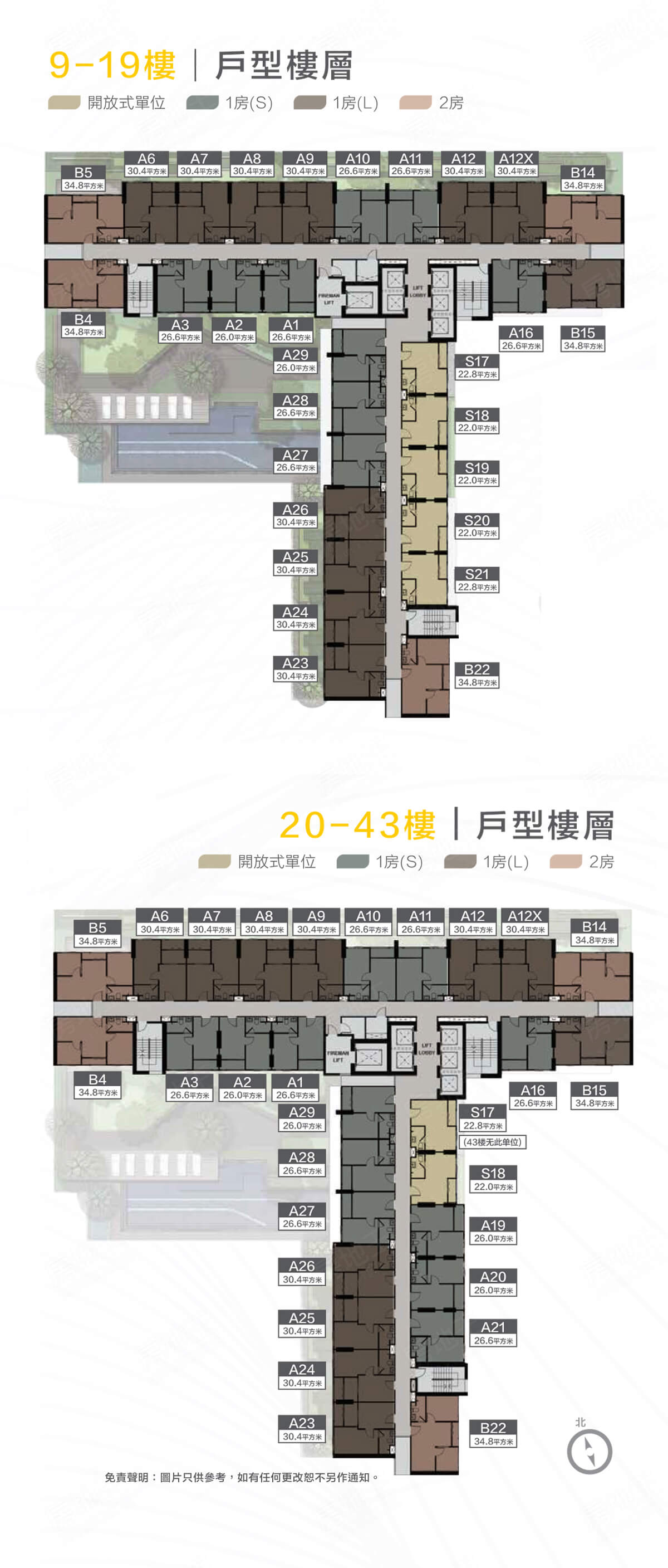 曼谷新成屋網站