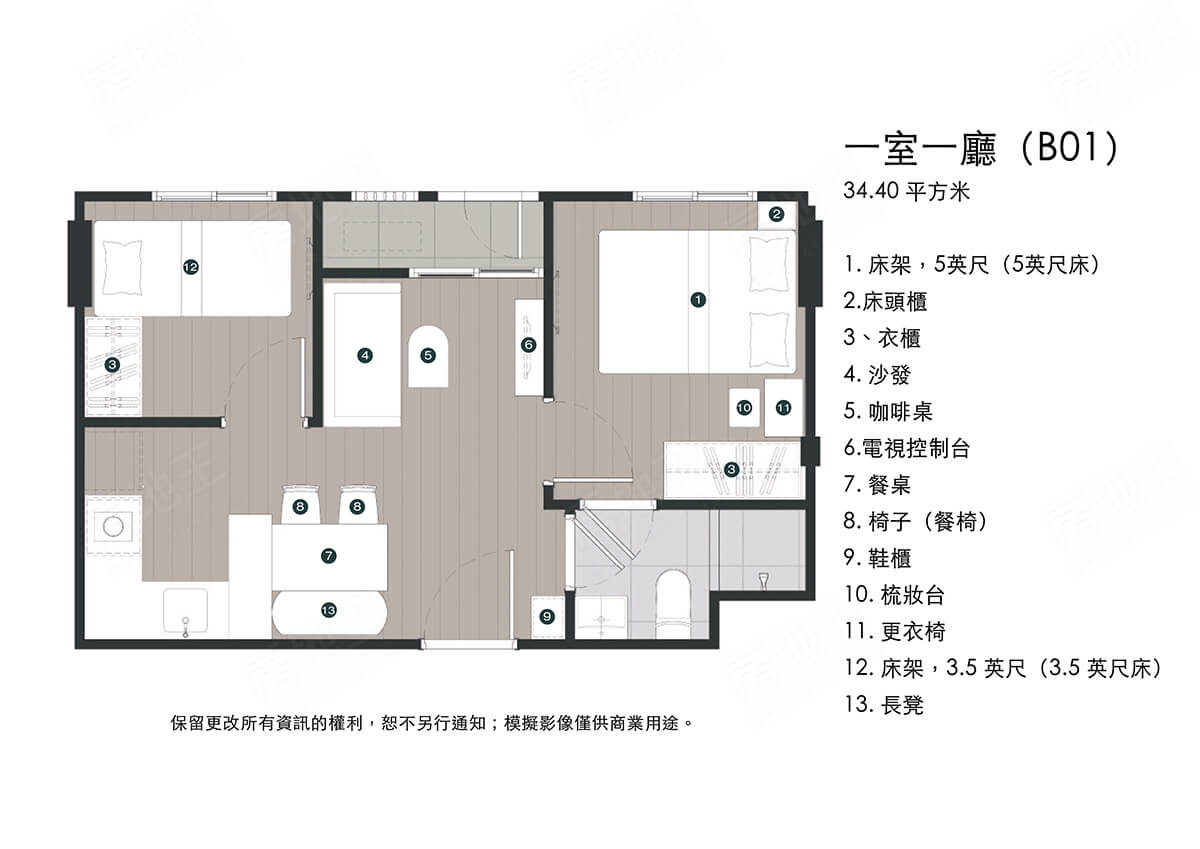 Nue Core Khu khot 諾博天匯二期