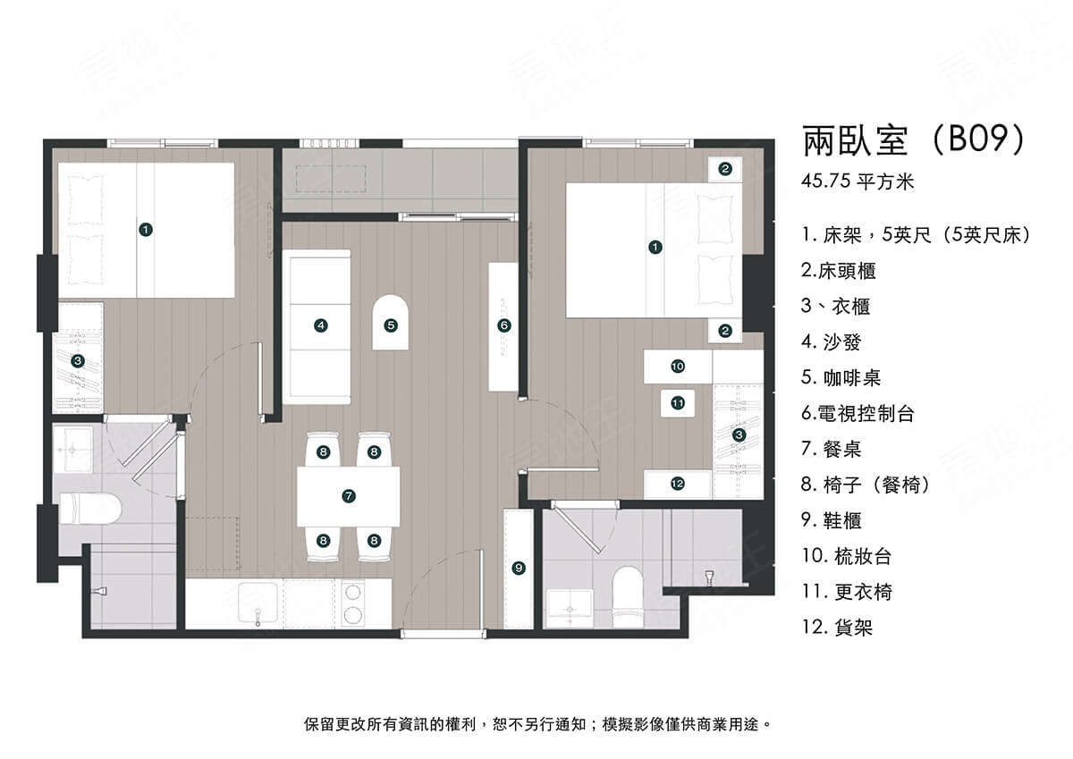 曼谷預售屋網站