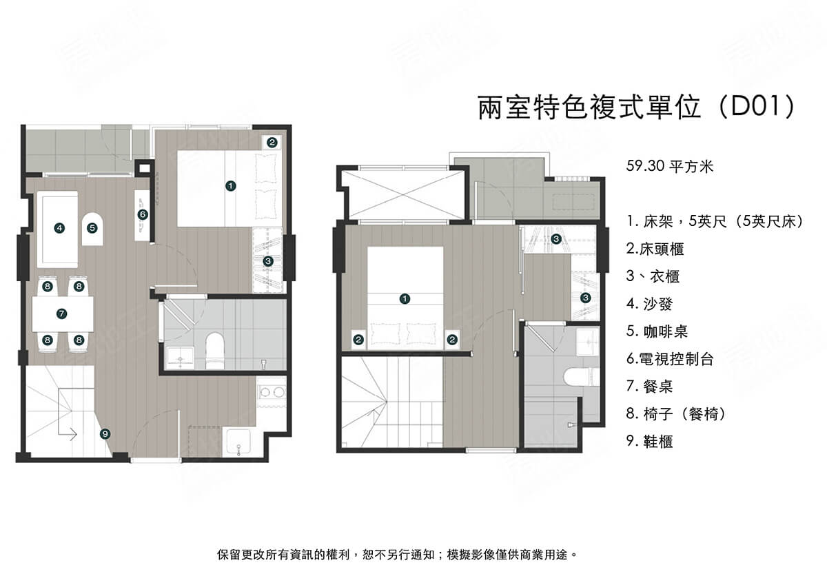 曼谷購買預售屋