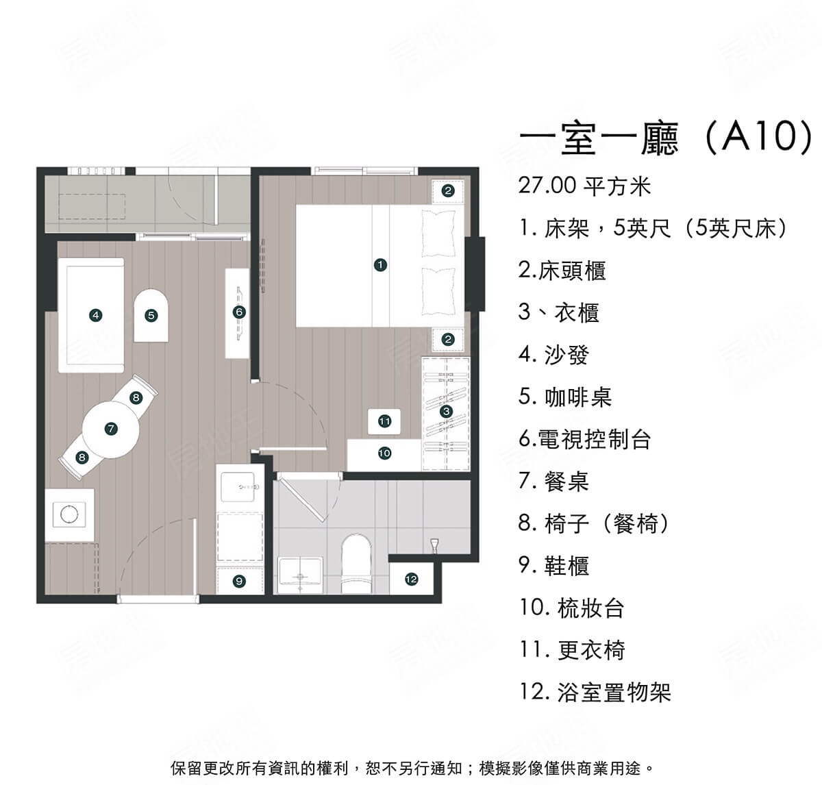 Nue Core Khu khot 諾博天匯二期