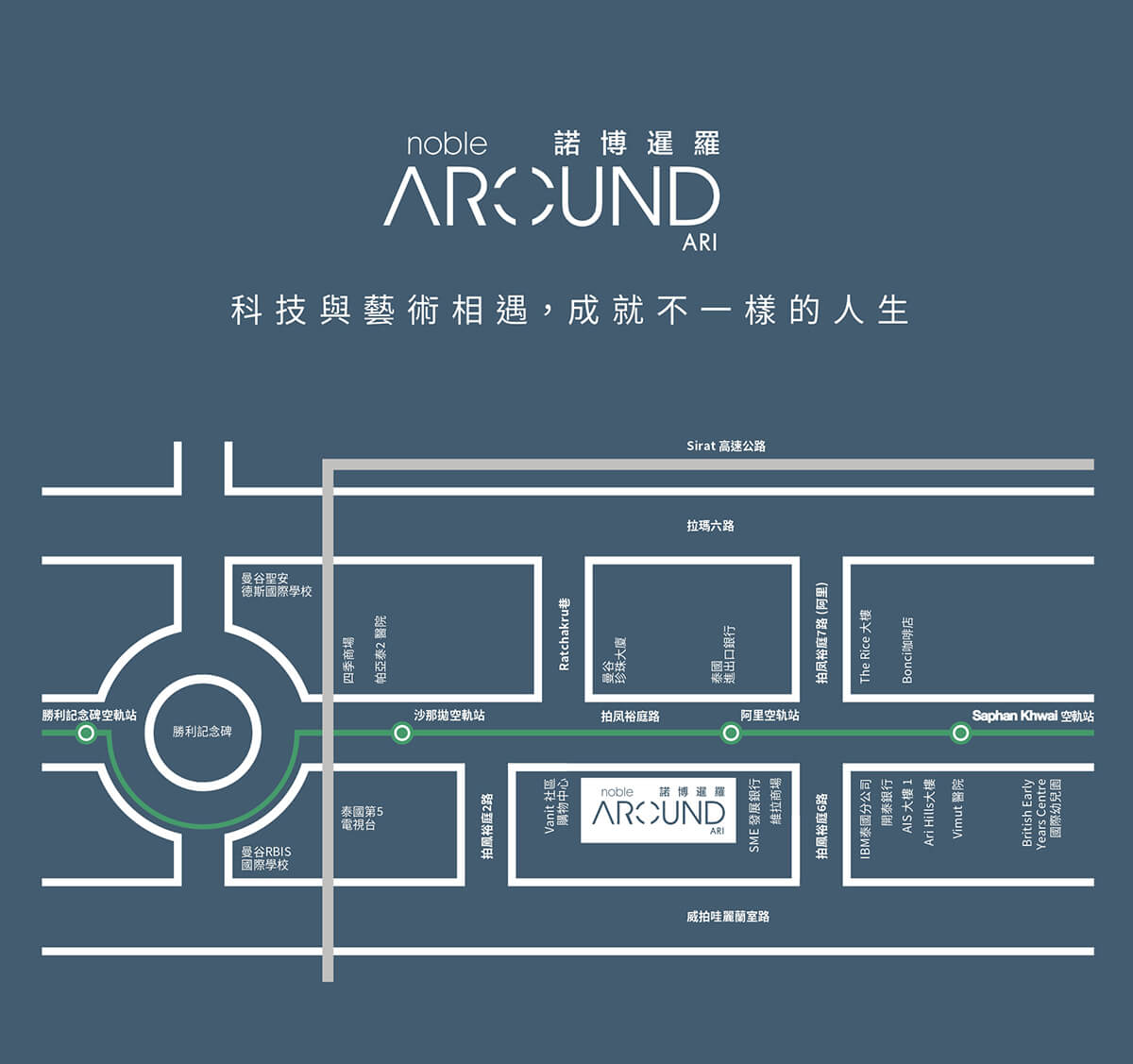 曼谷新成屋網站