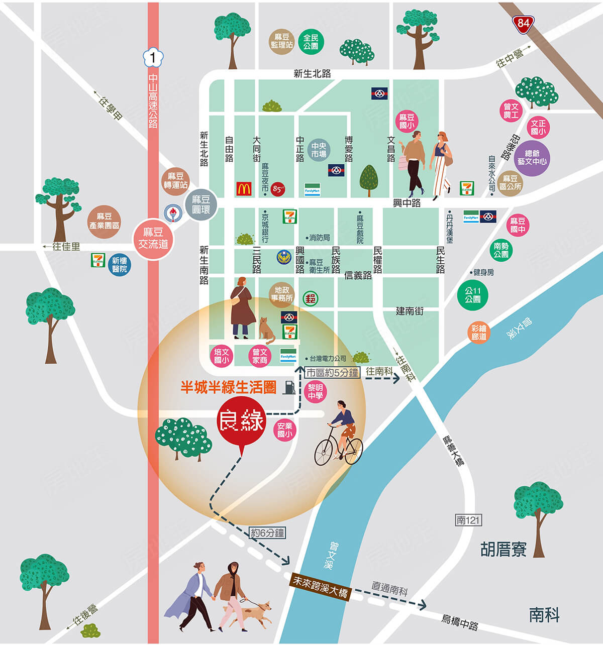 台南預售屋資訊