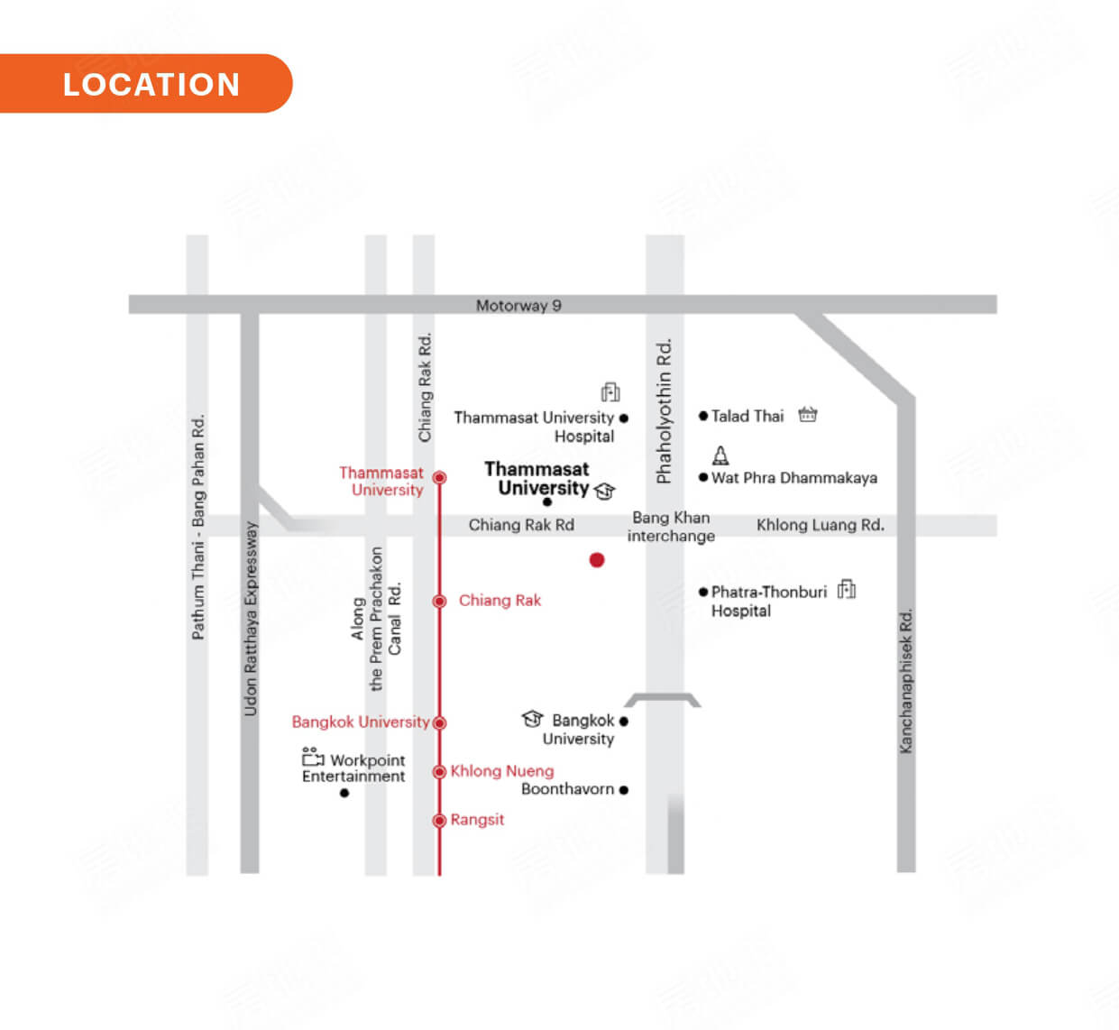 曼谷新成屋網站