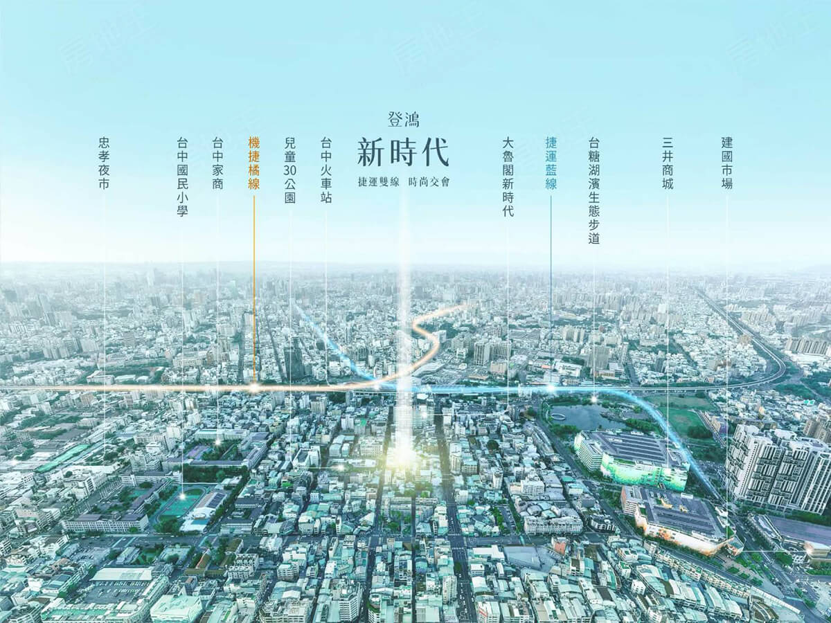 台中新屋