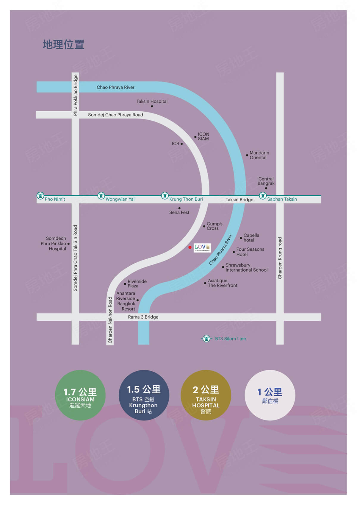 曼谷預售屋網站