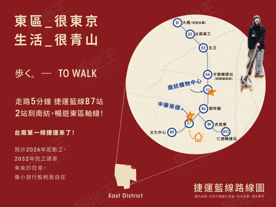 台南預售屋