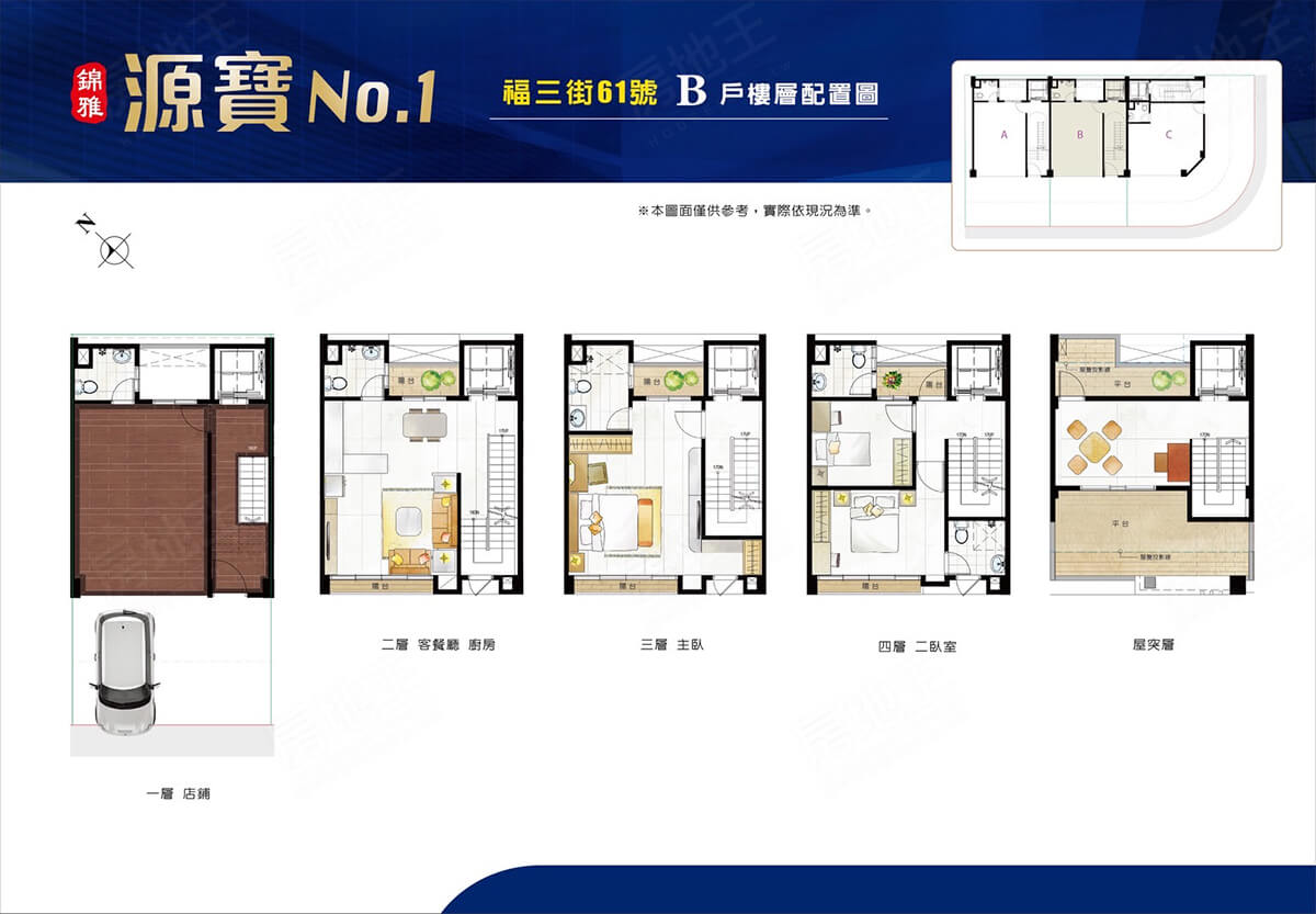 桃園預售屋資訊